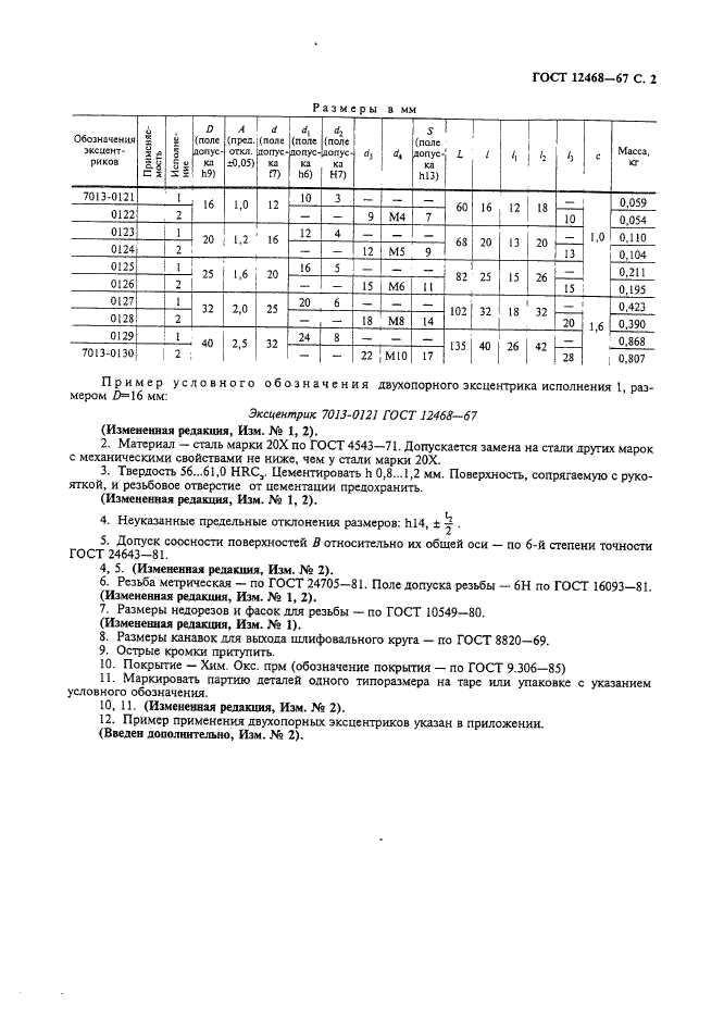  12468-67