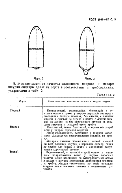  2966-67