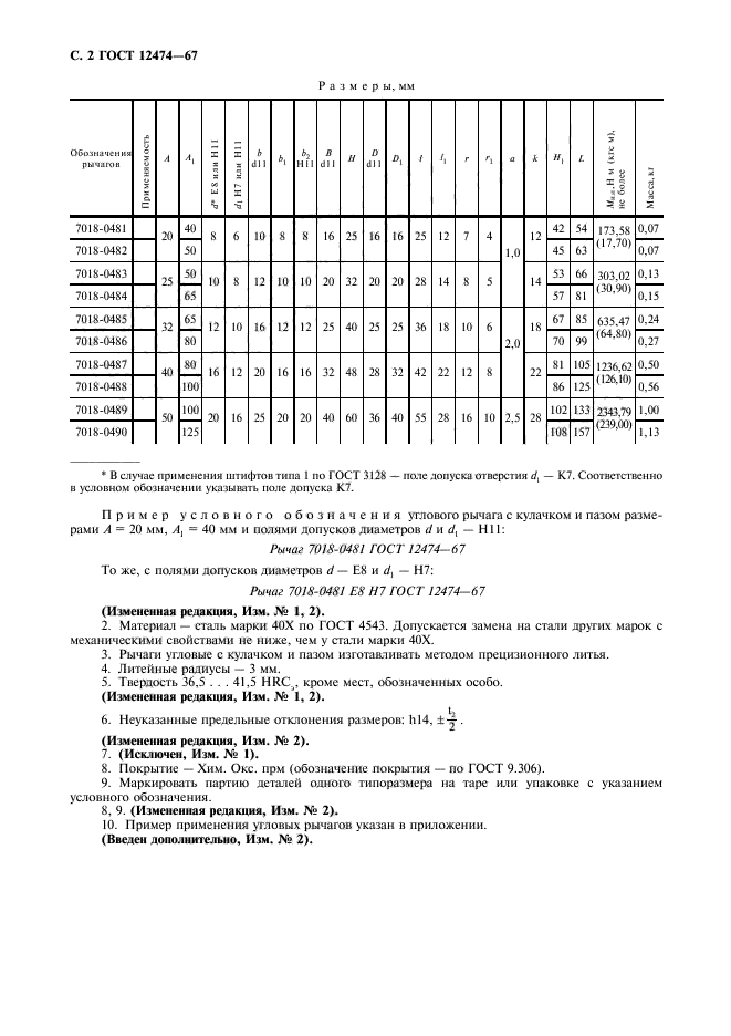  12474-67