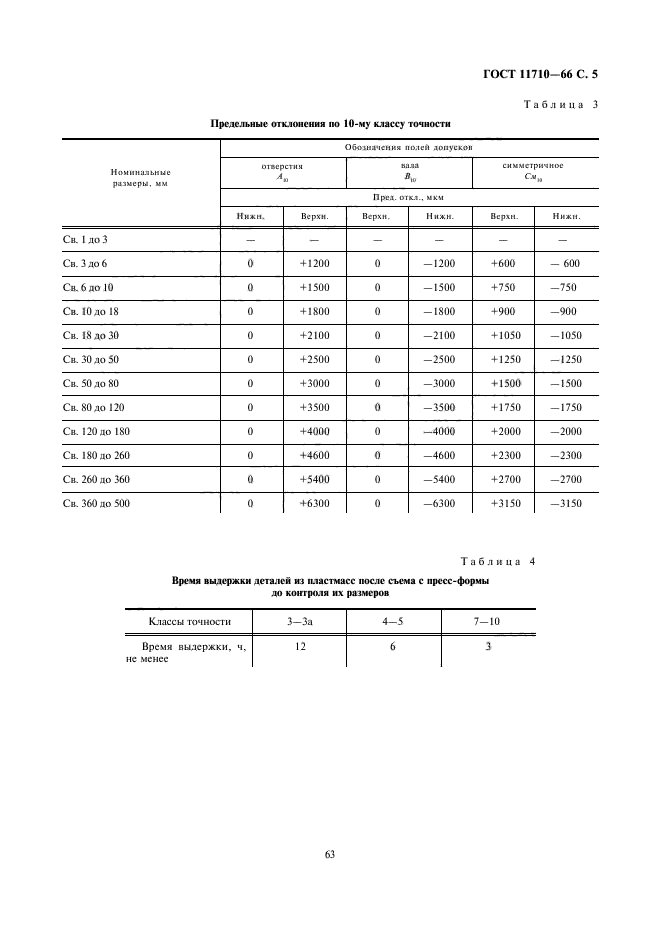  11710-66