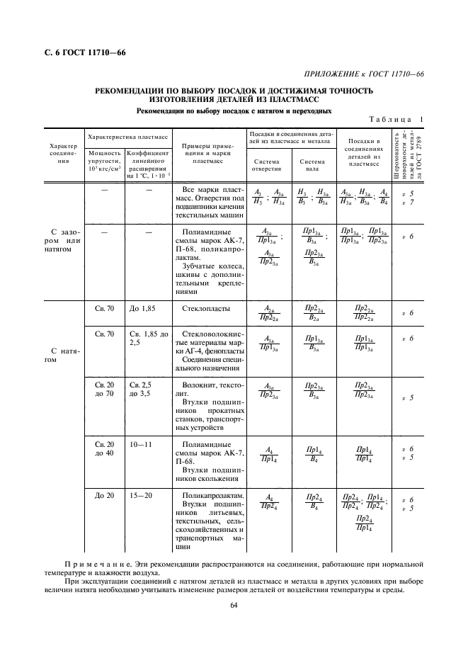  11710-66