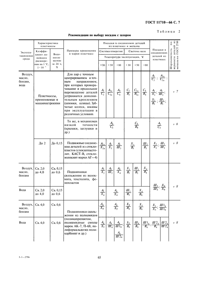  11710-66