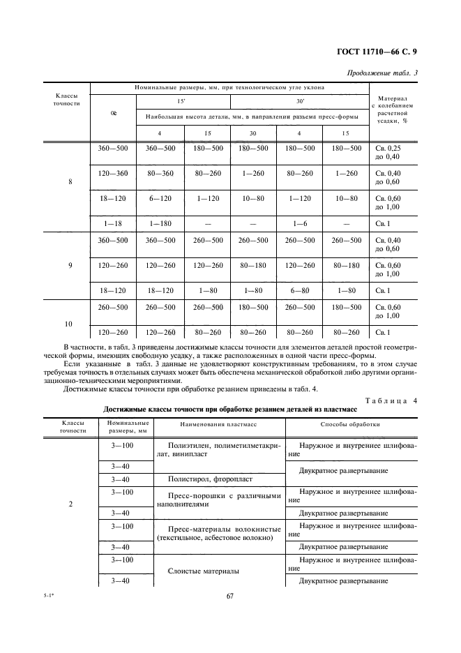  11710-66