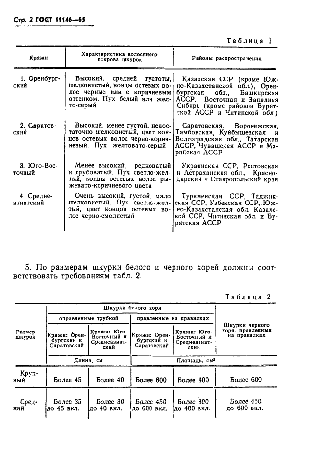  11146-65