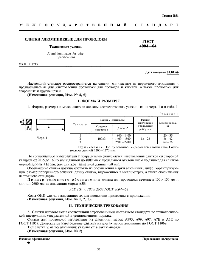  4004-64