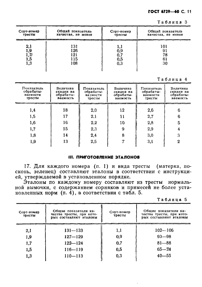  6729-60