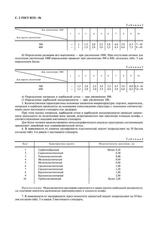  8233-56