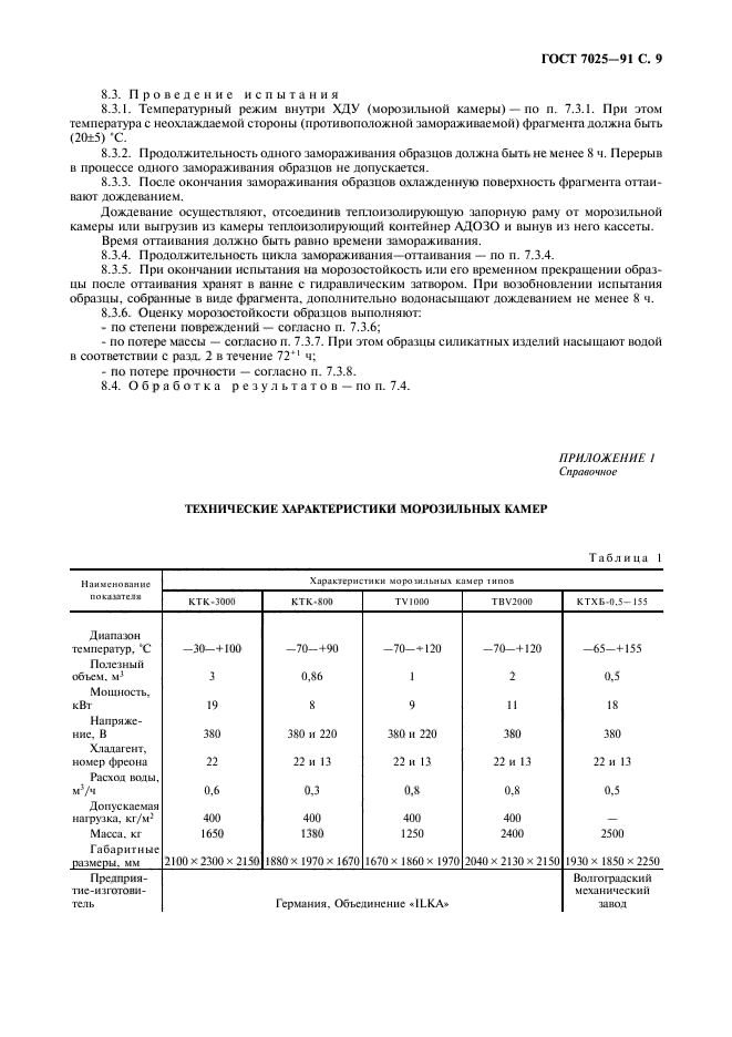  7025-91