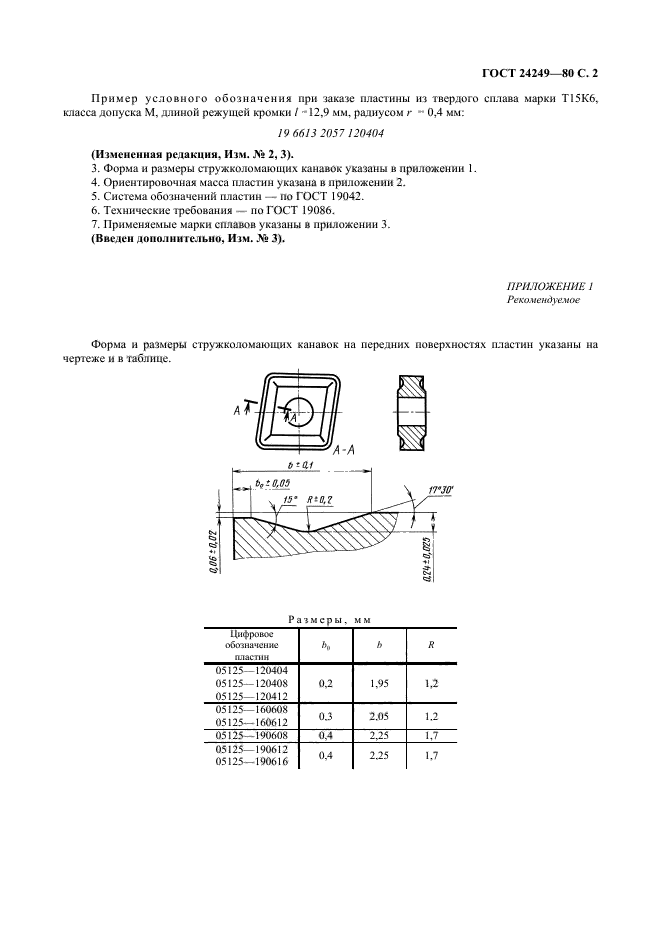  24249-80