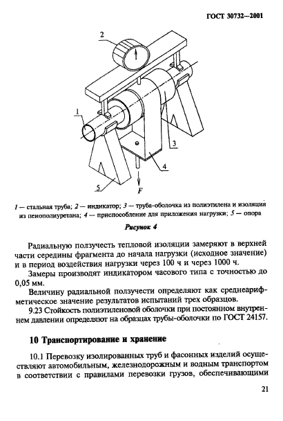  30732-2001