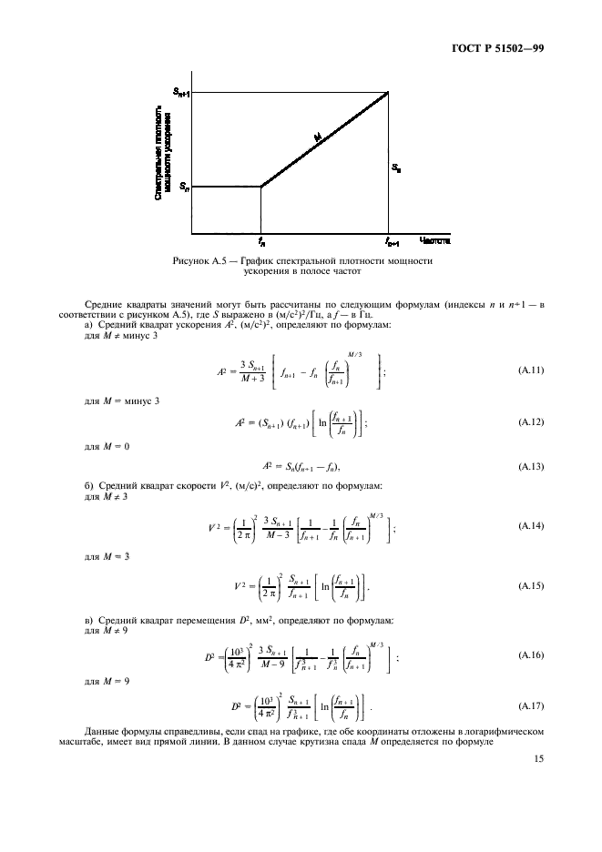   51502-99