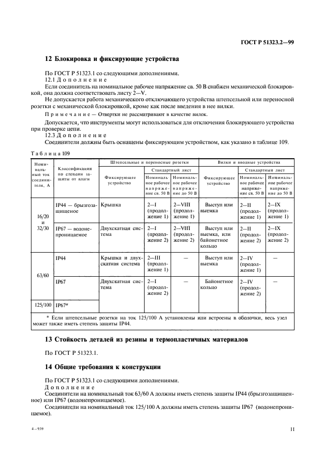   51323.2-99