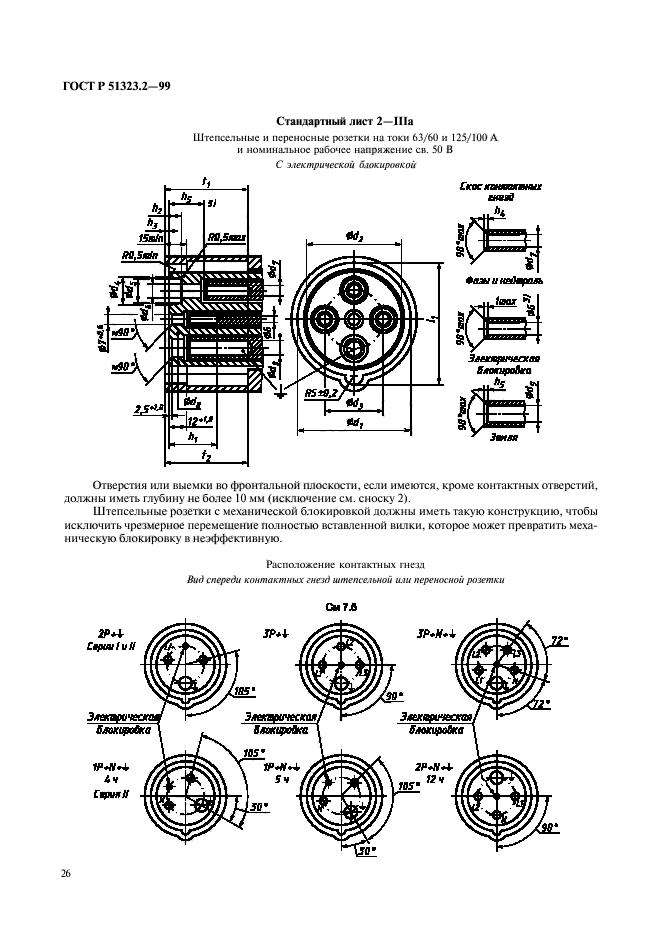   51323.2-99