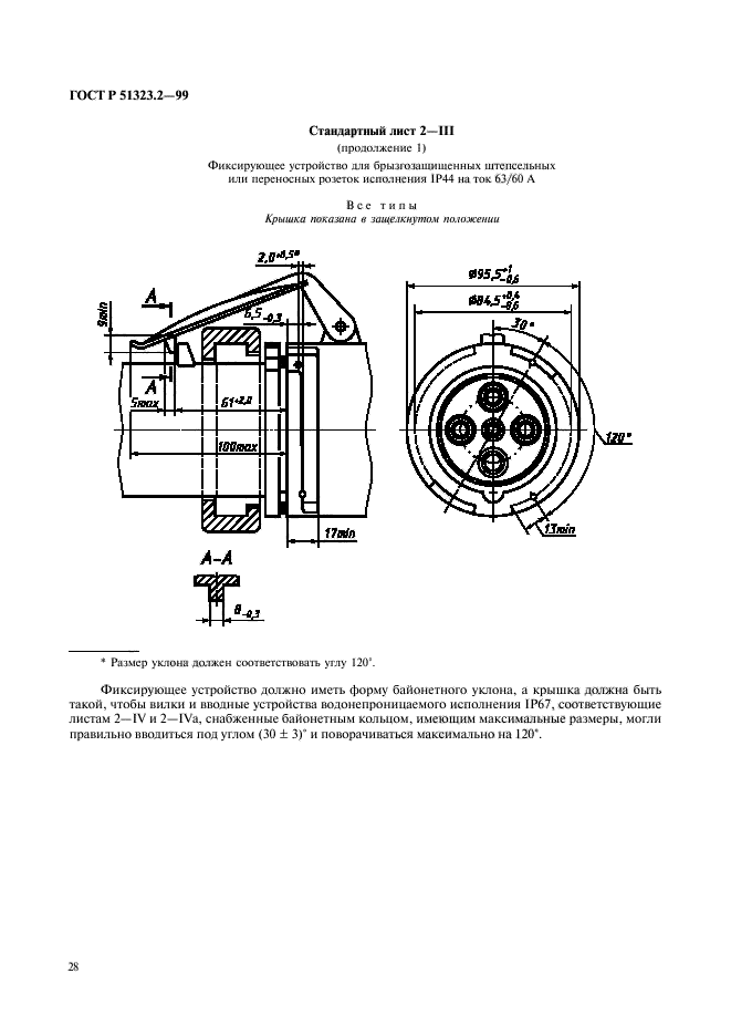   51323.2-99