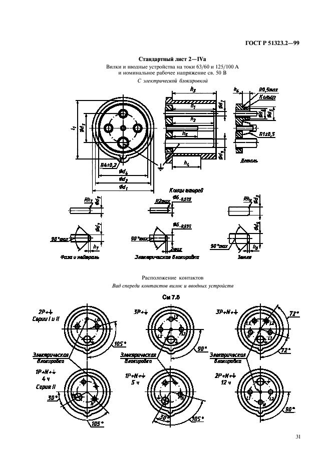   51323.2-99