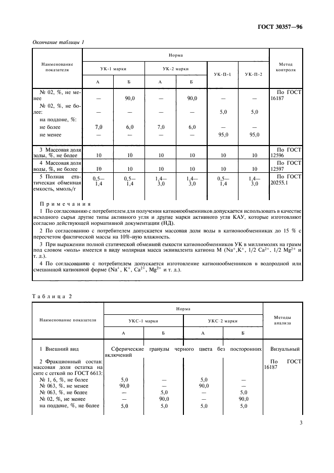  30357-96