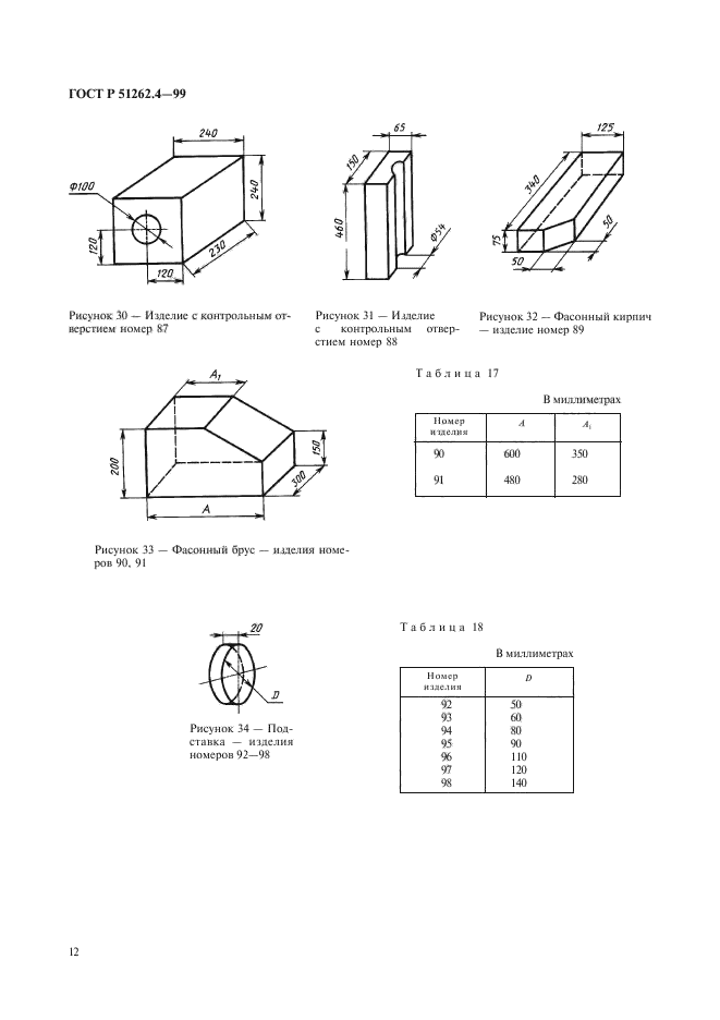   51262.4-99