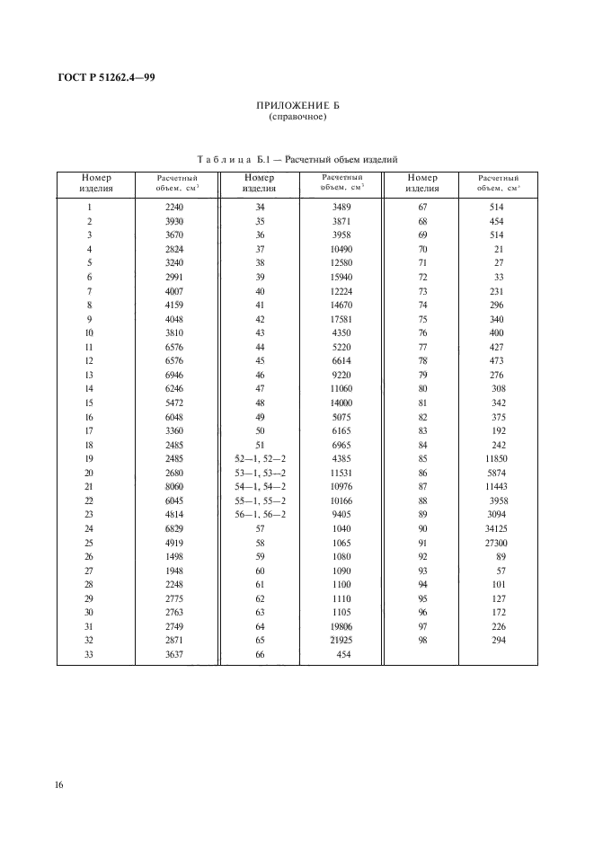   51262.4-99