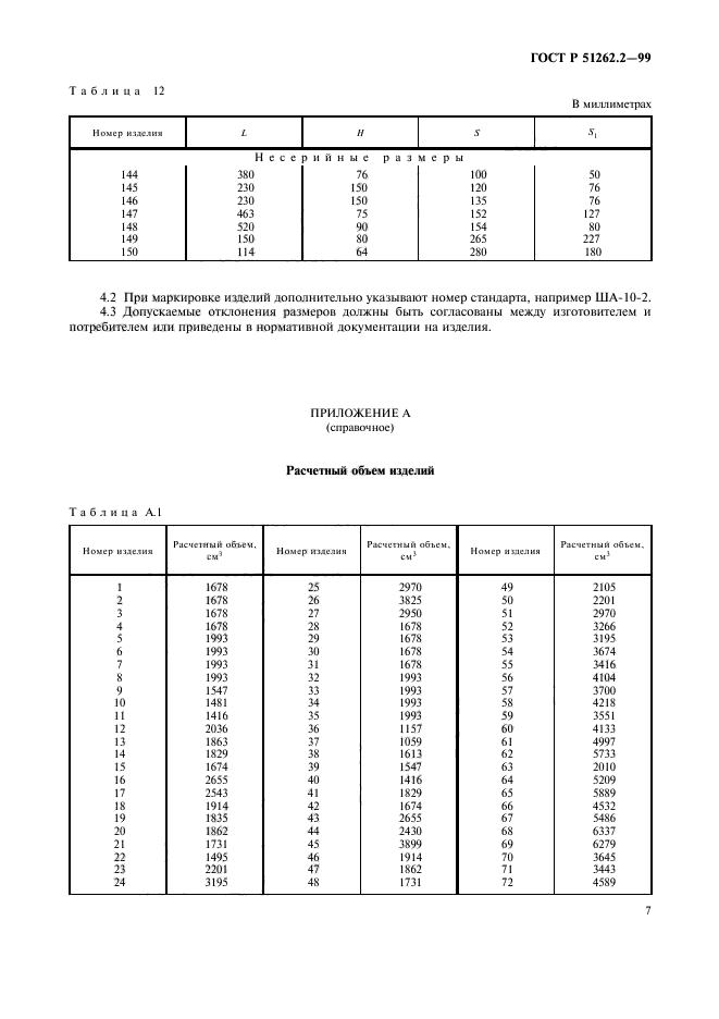   51262.2-99