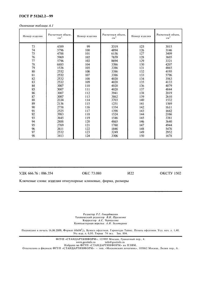   51262.2-99