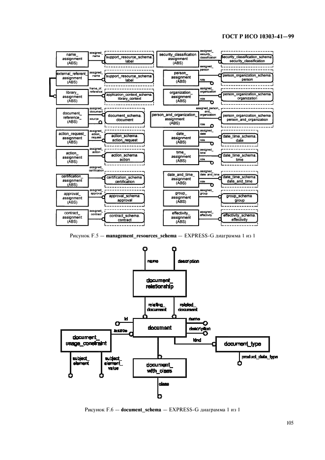    10303-41-99