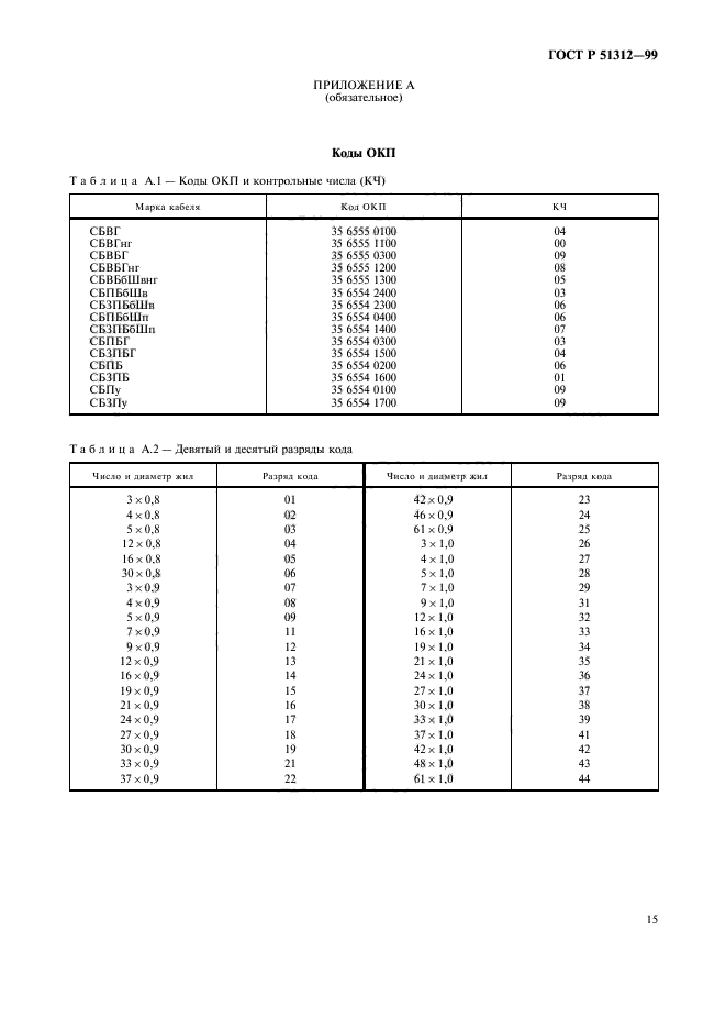   51312-99