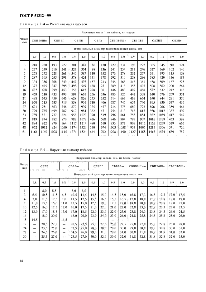   51312-99