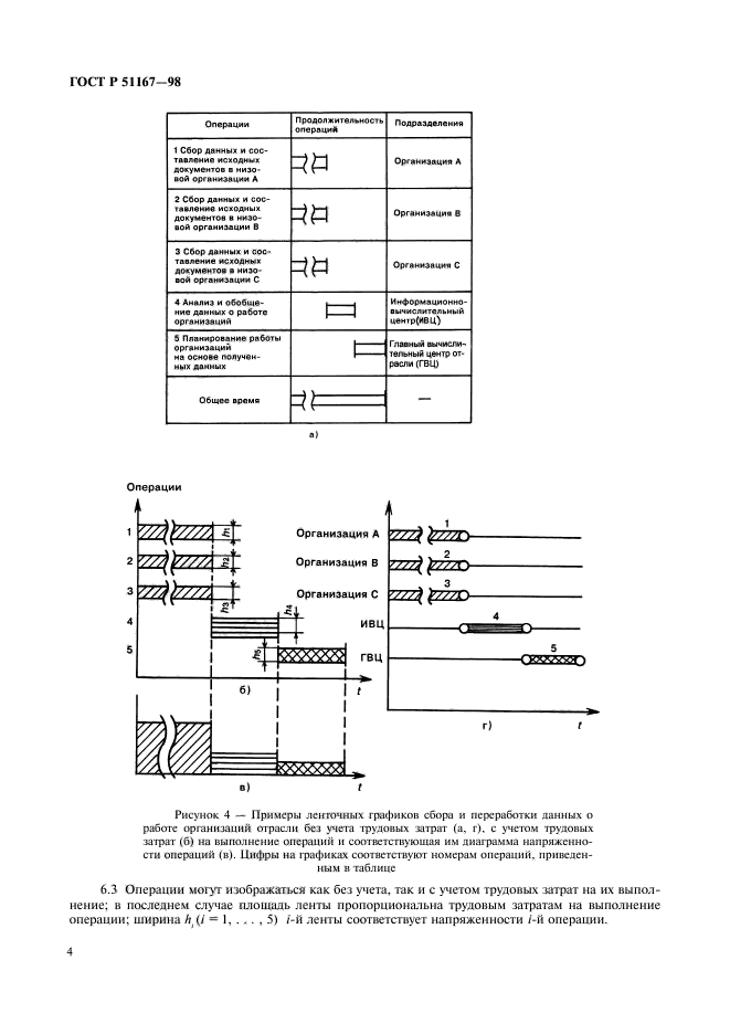   51167-98