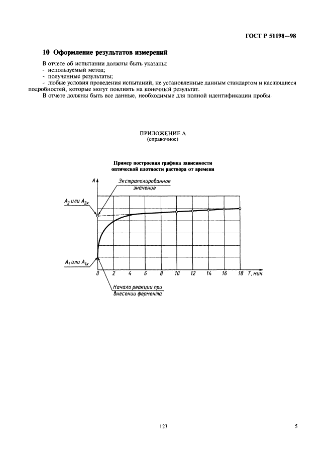   51198-98