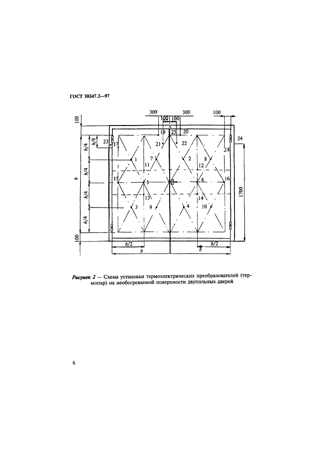  30247.2-97