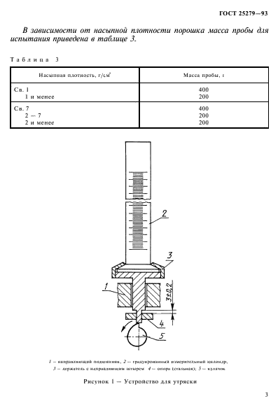  25279-93