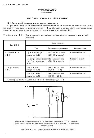    10330-96