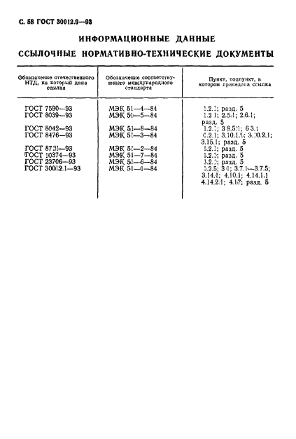  30012.9-93