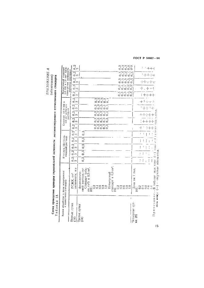   50667-94