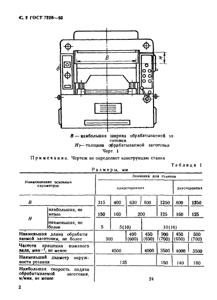  7228-93