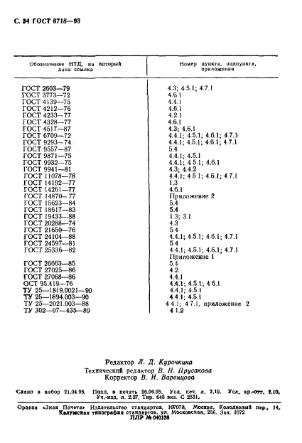  6718-93