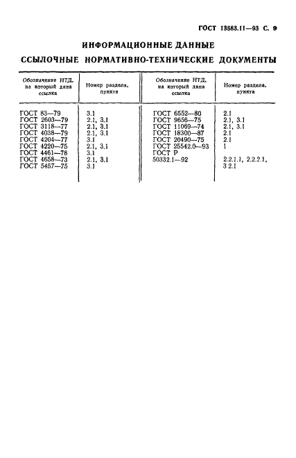  13583.11-93