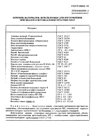   50562-93