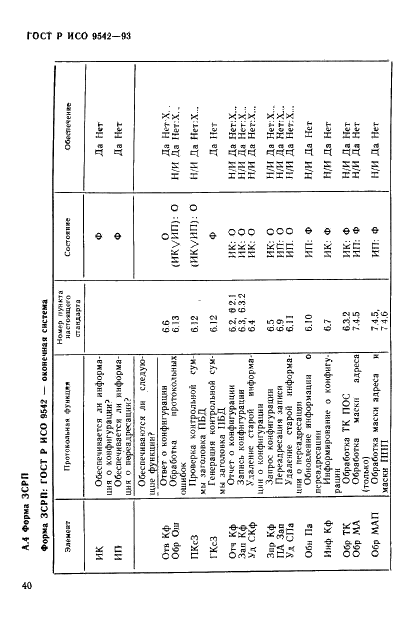    9542-93