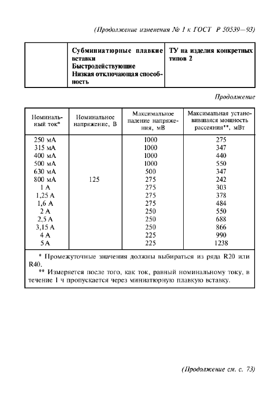   50539-93