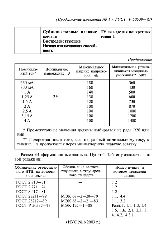   50539-93