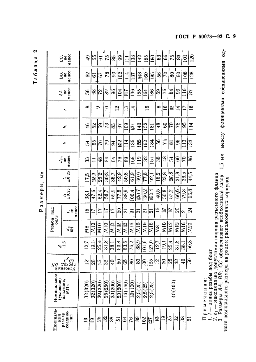   50073-92