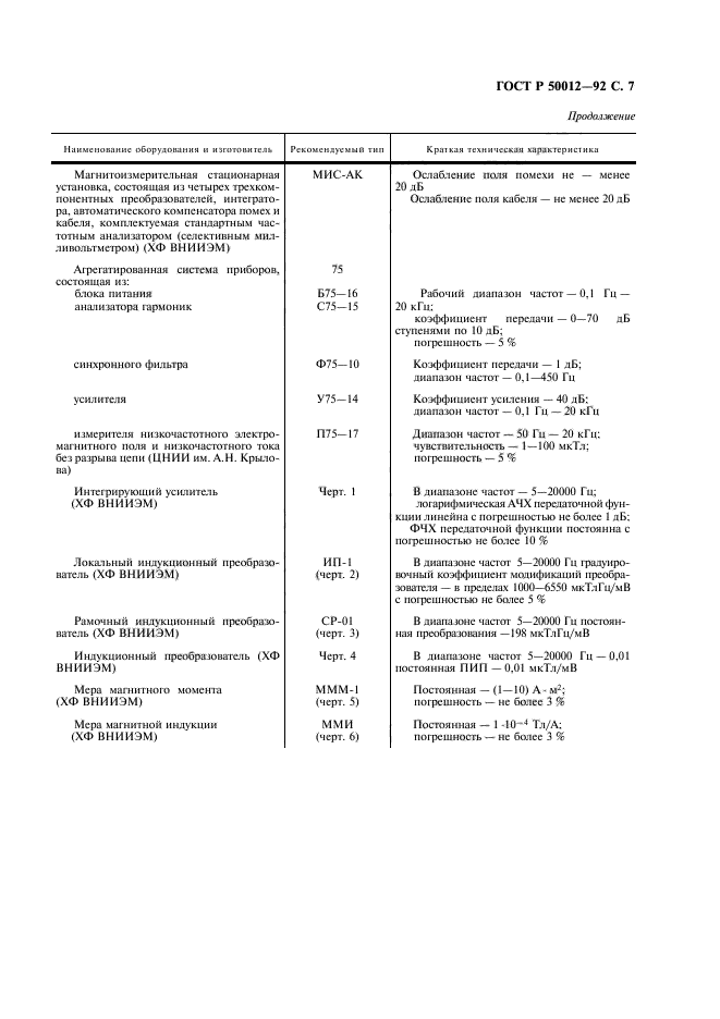   50012-92