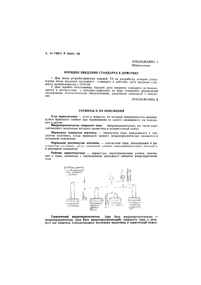   50321-92