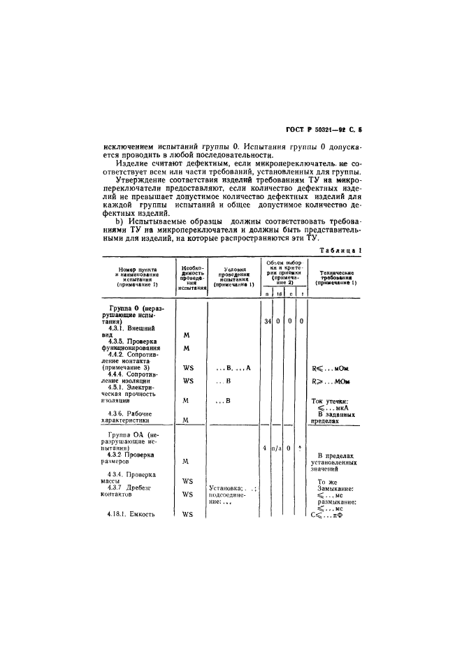   50321-92