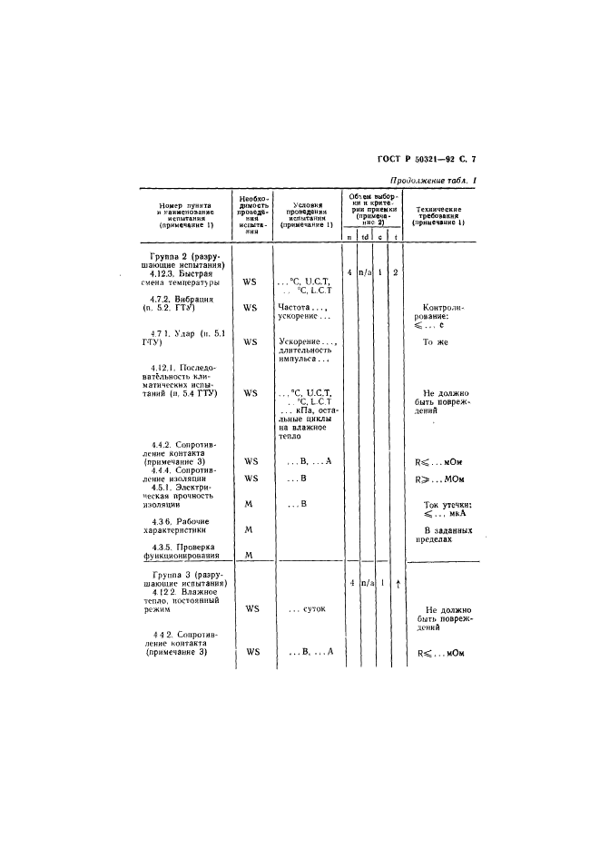   50321-92