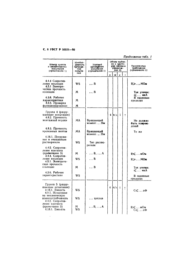   50321-92