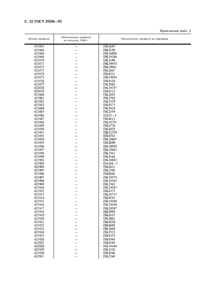  29296-92