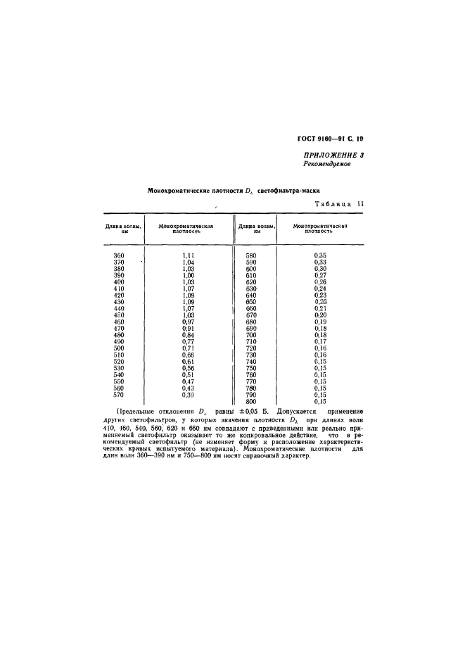  9160-91