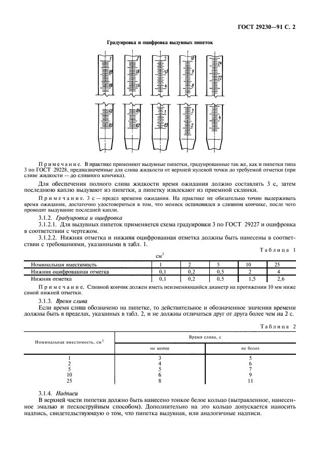  29230-91